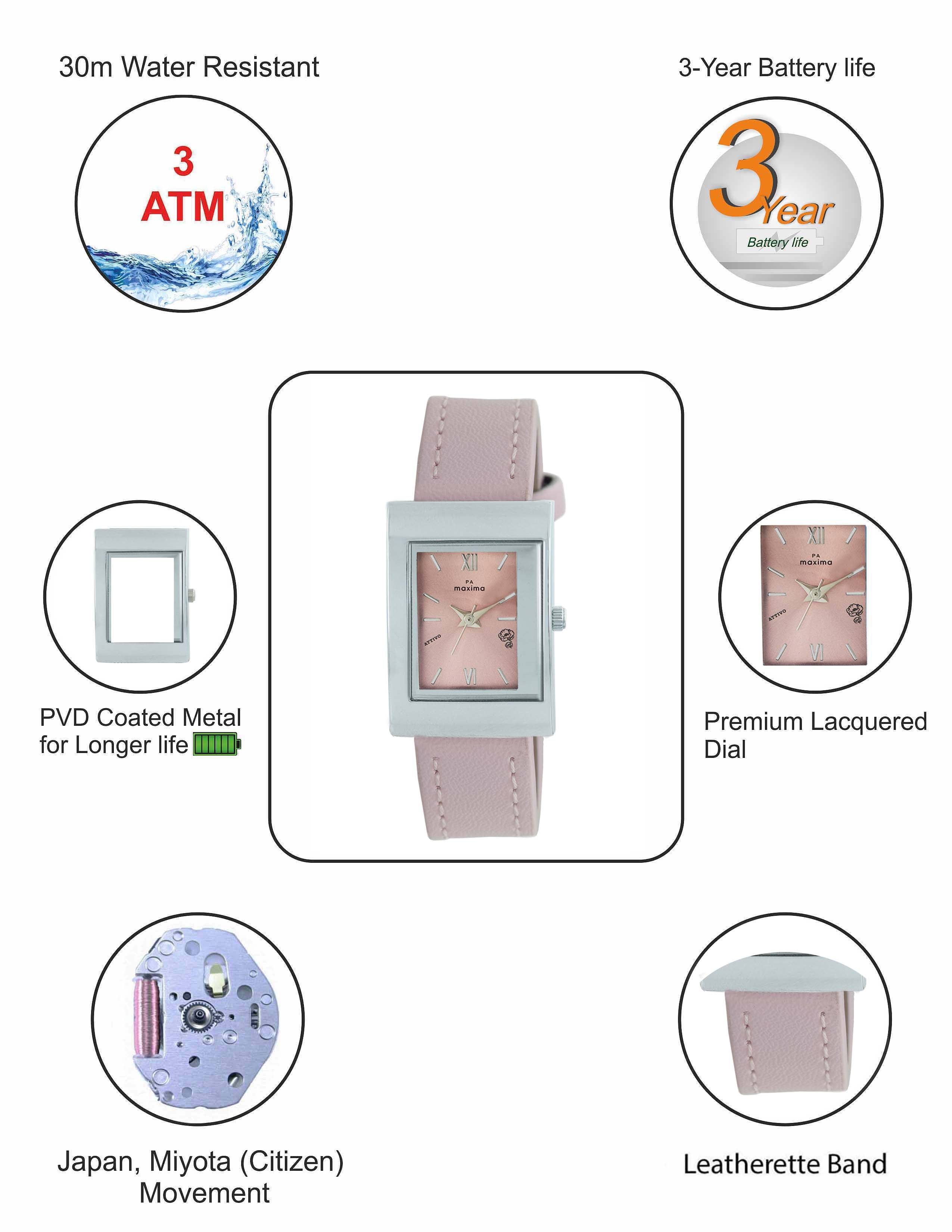 Maxima ATTIVO Women Pink Dial Analogue Watch - 61710LMLI