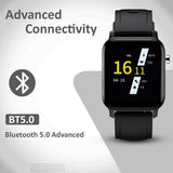 Max Pro X2 Powered by Realtek Processor